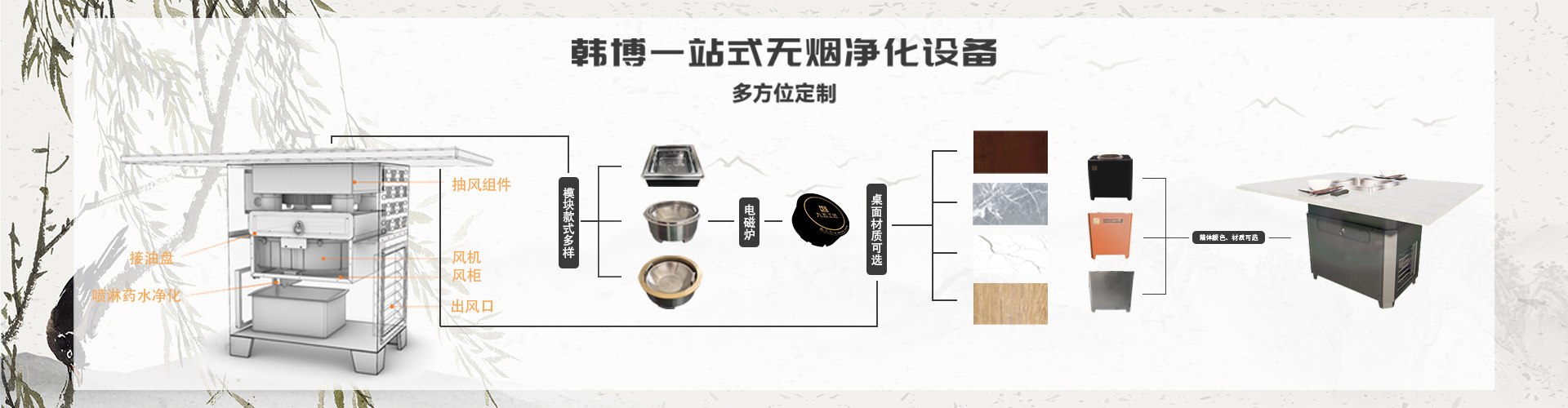 上海交通大學閔行校區(qū)教師辦公家具
